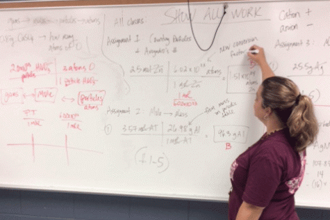 Teacher Feature: Mrs. Covington