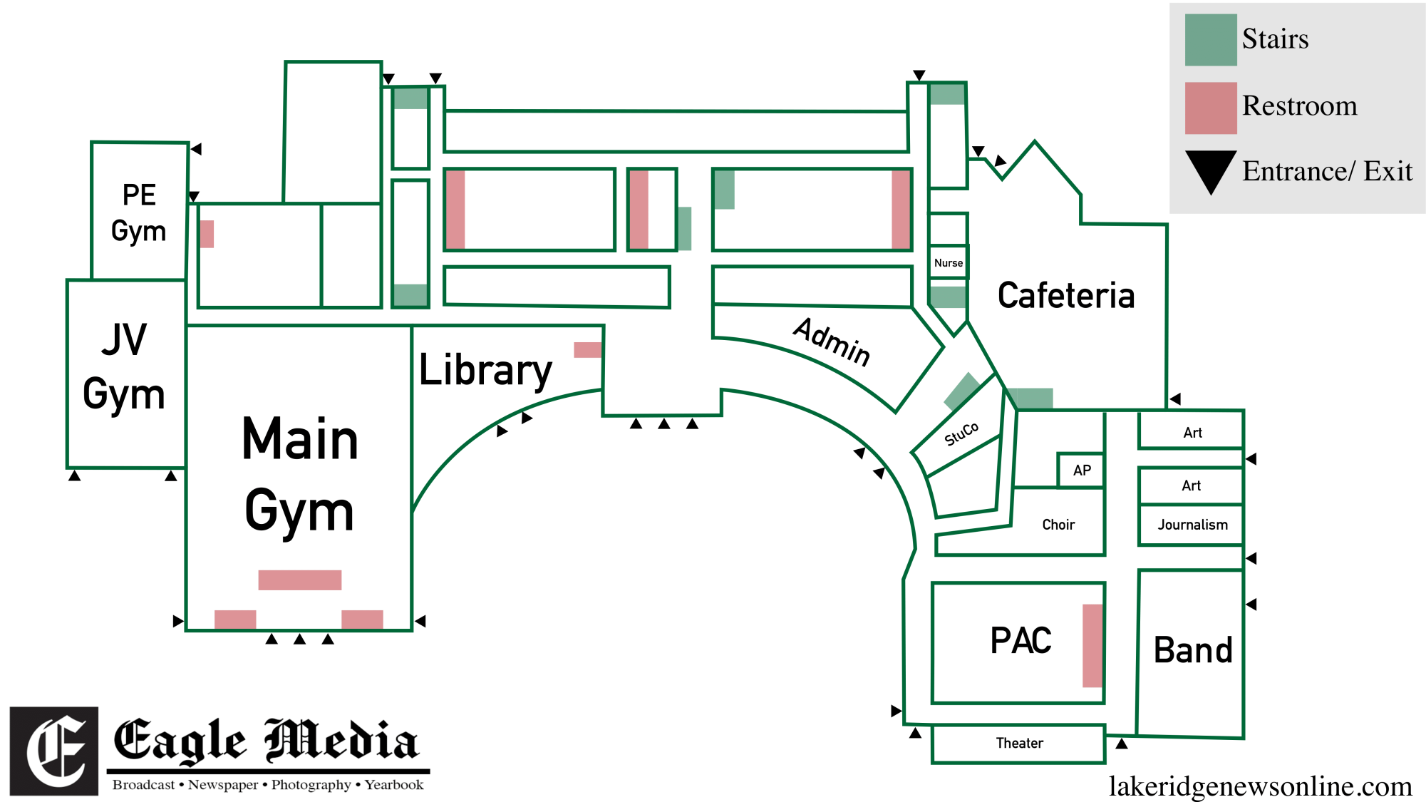 The first floor of Mansfield Lake Ridge High School comes to life through its detailed map, serving as a guiding companion for students, staff, and visitors alike. The left side of the map highlights the energetic heart of the school, showcasing the gymnasiums used for physical education classes, practices, and the school's spirited Eagle's games. Adjacent to these dynamic spaces, the library forms a central axis between the main entrance and the gym entrance, offering a serene haven for intellectual exploration. Moving to the central area of the map, a mosaic of classroom blocks unfolds, depicting the diverse array of learning spaces where knowledge flourishes. Within this bustling educational hub, essential facilities such as restrooms, marked in vivid red, and easily accessible staircases, indicated in soft green, are thoughtfully incorporated. This main corridor, aptly known as "A-hall," serves as the central artery connecting various wings of the school. On the right side of the map, a dedicated block houses administrative offices, functioning as the nerve center of the school's operations. Here, counselors and principals work collaboratively to provide guidance and maintain the school's seamless functioning. Adjacent to the administrative block, the map ventures into what is affectionately referred to as "E-hall." This vibrant corner of the school hosts an array of fine arts activities, ranging from Band and Choir to Art and Journalism. E-hall, seamlessly linked to the main building via the Cafeteria, stands as a testament to the school's commitment to holistic education. The map ingeniously employs symbols, like the black triangles that indicate various entrances, to facilitate easy navigation throughout the sprawling campus. Altogether, this intricately designed map provides a holistic representation of the first-floor layout of Mansfield Lake Ridge High School, encapsulating the energy, diversity, and interconnectedness that define this educational haven.