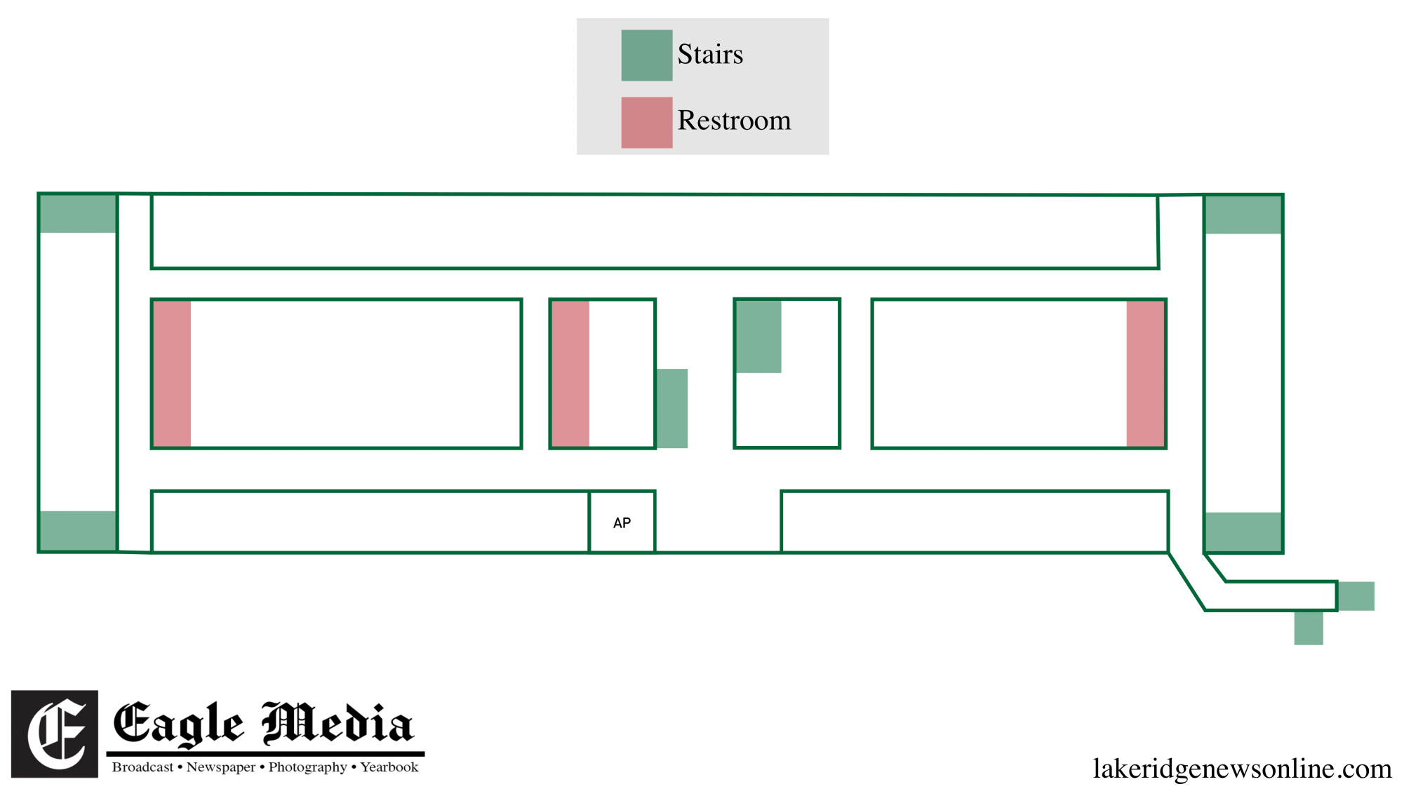  The second floor of Lake Ridge High School is defined by its intricate layout, featuring four corner staircases that provide access to different sections. The central hub boasts a main staircase flanked by an adjacent interior one. Towards the bottom right corner, an offshoot staircase guides the way into the bustling cafeteria. The second floor houses an AP office, strategically positioned in the bottom middle area, offering a place where students can receive Tardy passes, ask an admin for help, and get an ID.